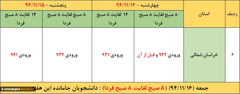 بازه انتخاب واحد 942