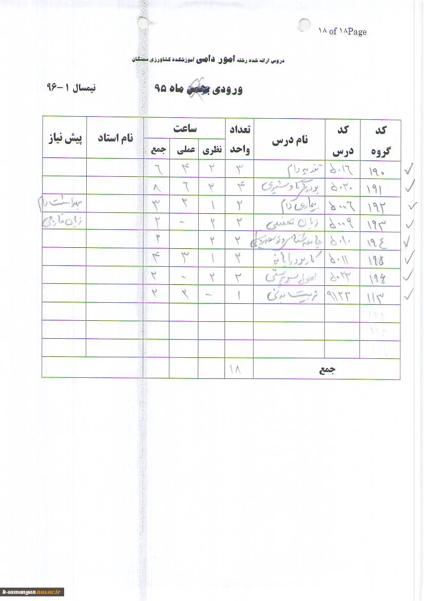دروس ارائه شده در نیم‌سال اول سال تحصیلی 97-96 2