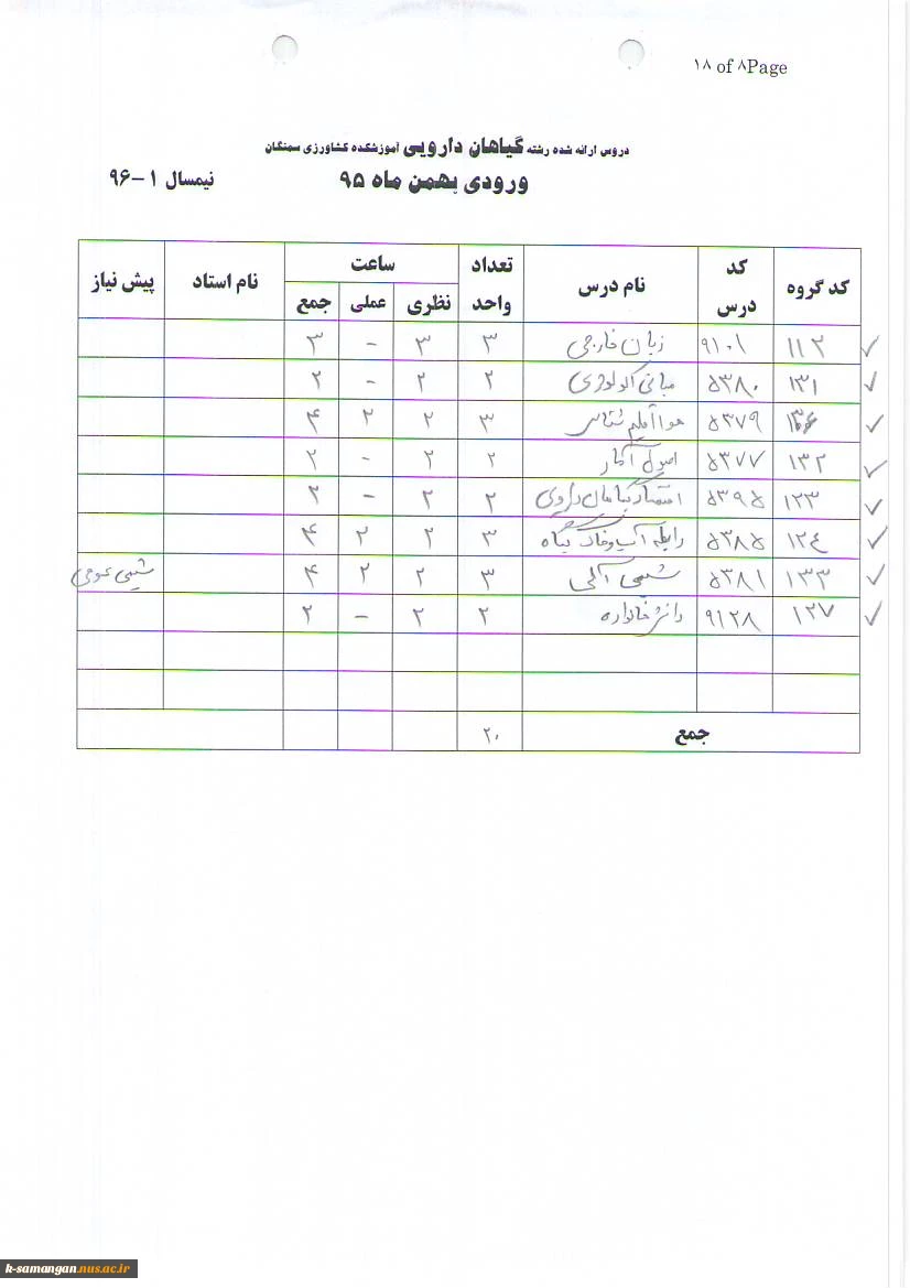 دروس ارائه شده در نیم‌سال اول سال تحصیلی 97-96 4