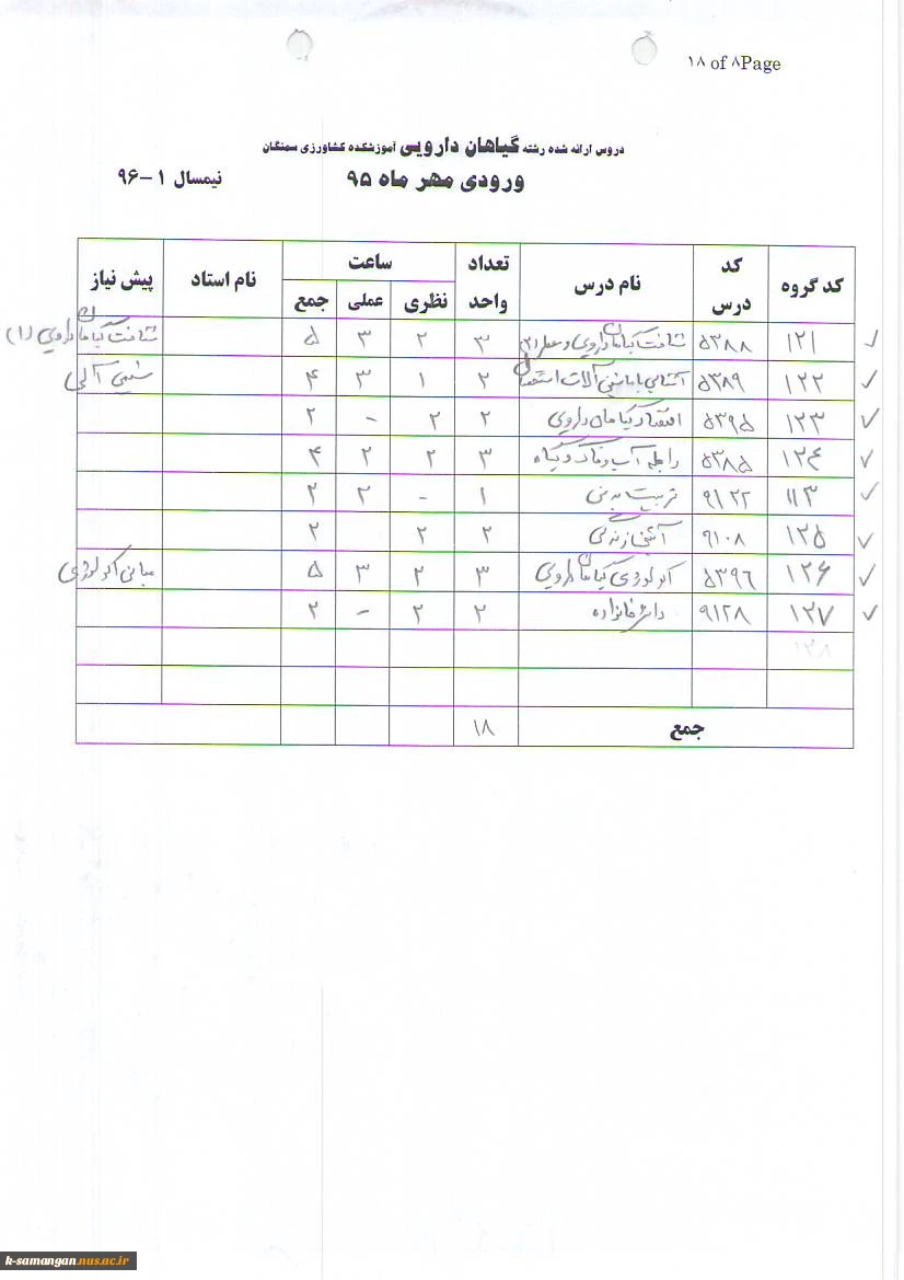 دروس ارائه شده در نیم‌سال اول سال تحصیلی 97-96 5
