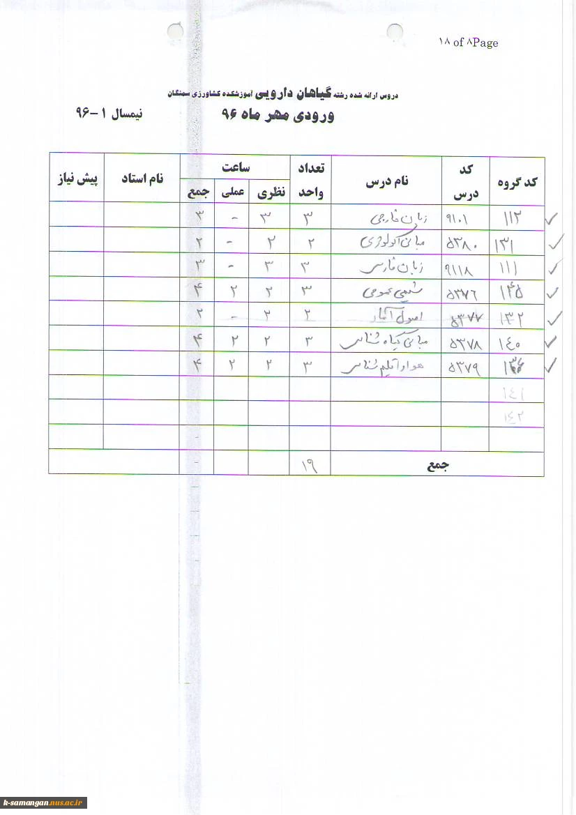 دروس ارائه شده در نیم‌سال اول سال تحصیلی 97-96 6