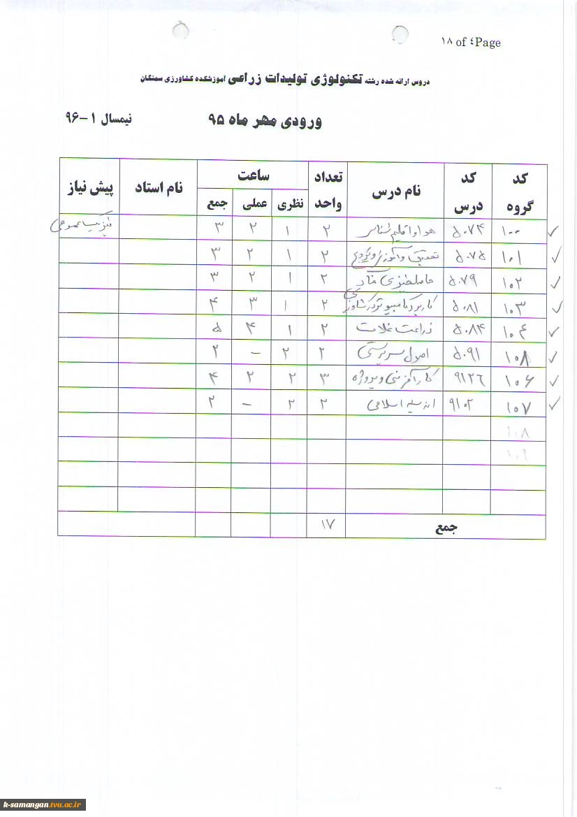 دروس ارائه شده در نیم‌سال اول سال تحصیلی 97-96 8