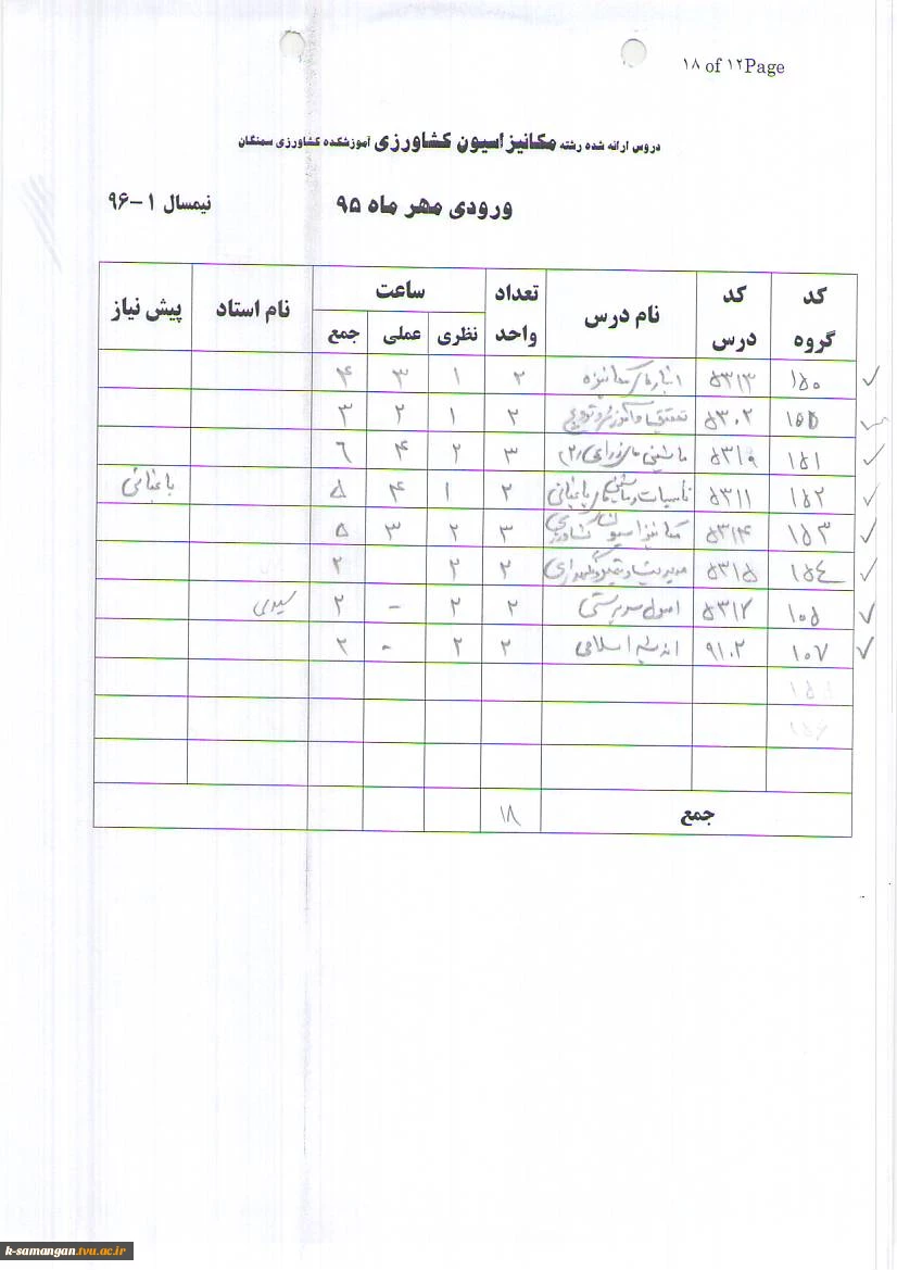 دروس ارائه شده در نیم‌سال اول سال تحصیلی 97-96 10