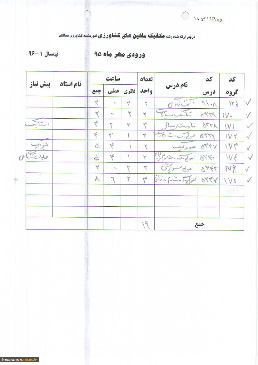 دروس ارائه شده در نیم‌سال اول سال تحصیلی 97-96 12