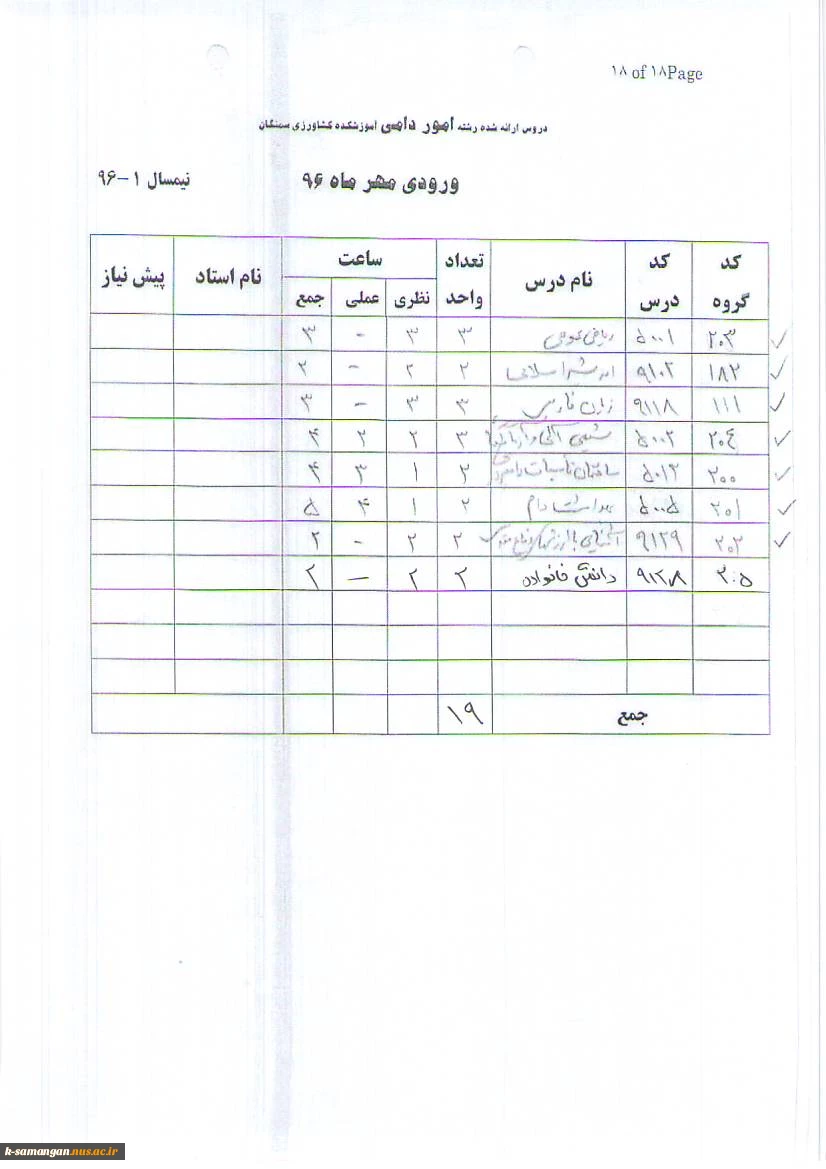 دروس ارائه شده در نیم‌سال اول سال تحصیلی 97-96 15