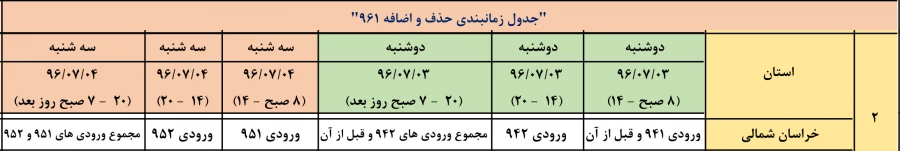 جدول زمان‌بندی حذف و اضافه نیمسال اول 97-96 2