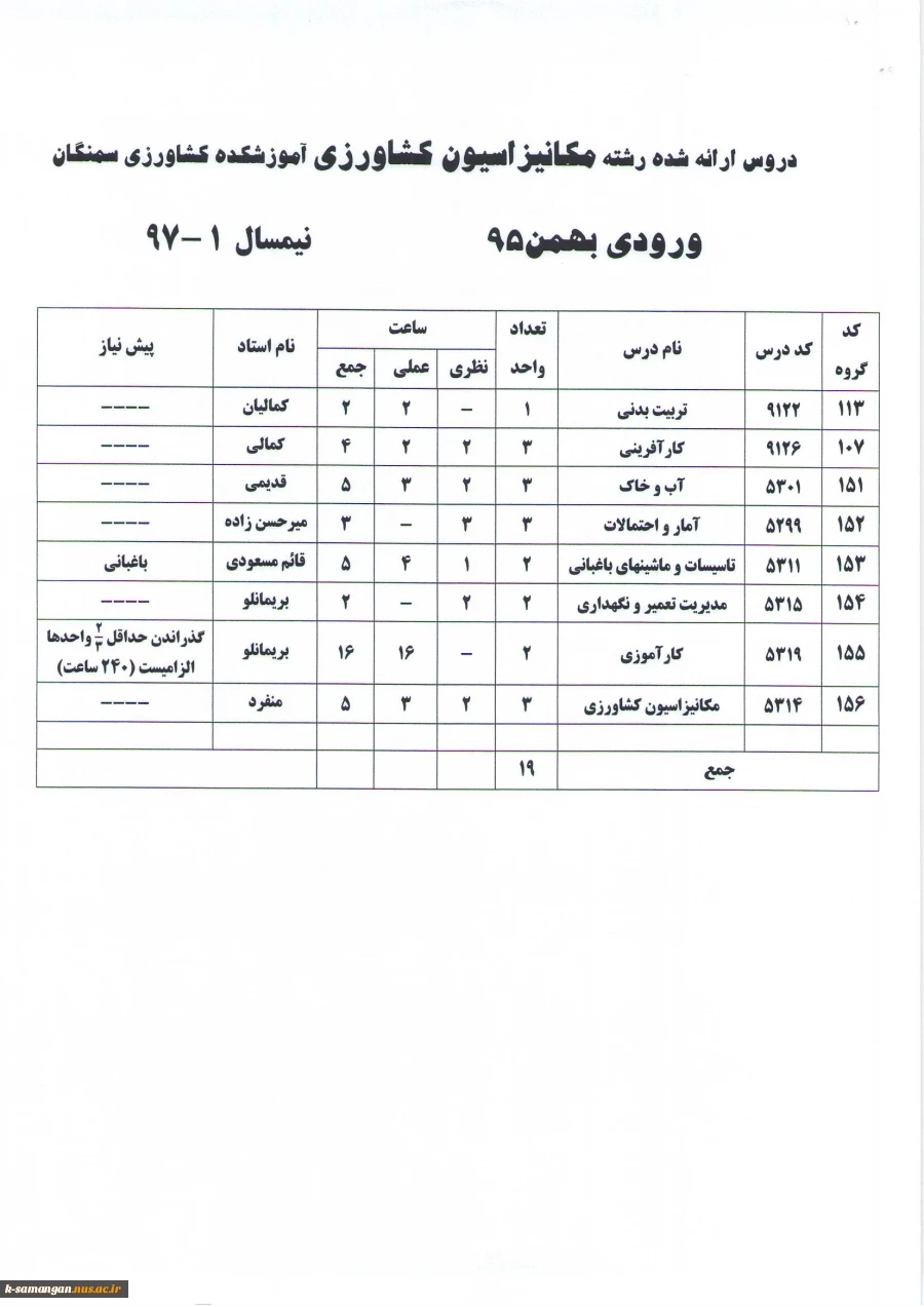 لیست دروس ارائه شده در نیمسال اول سال تحصیلی 98-97  به تفکیک رشته و ورودی 6