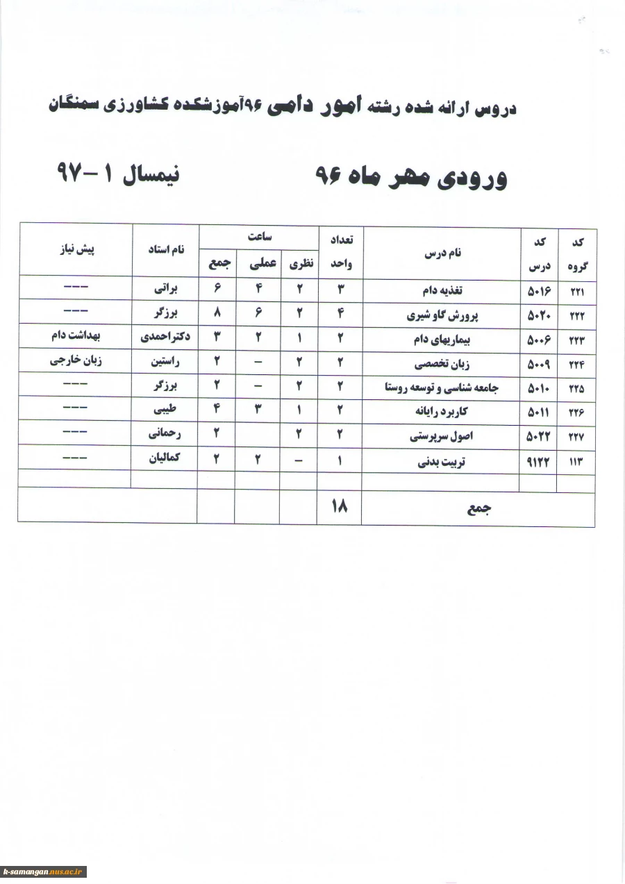 لیست دروس ارائه شده در نیمسال اول سال تحصیلی 98-97  به تفکیک رشته و ورودی 2