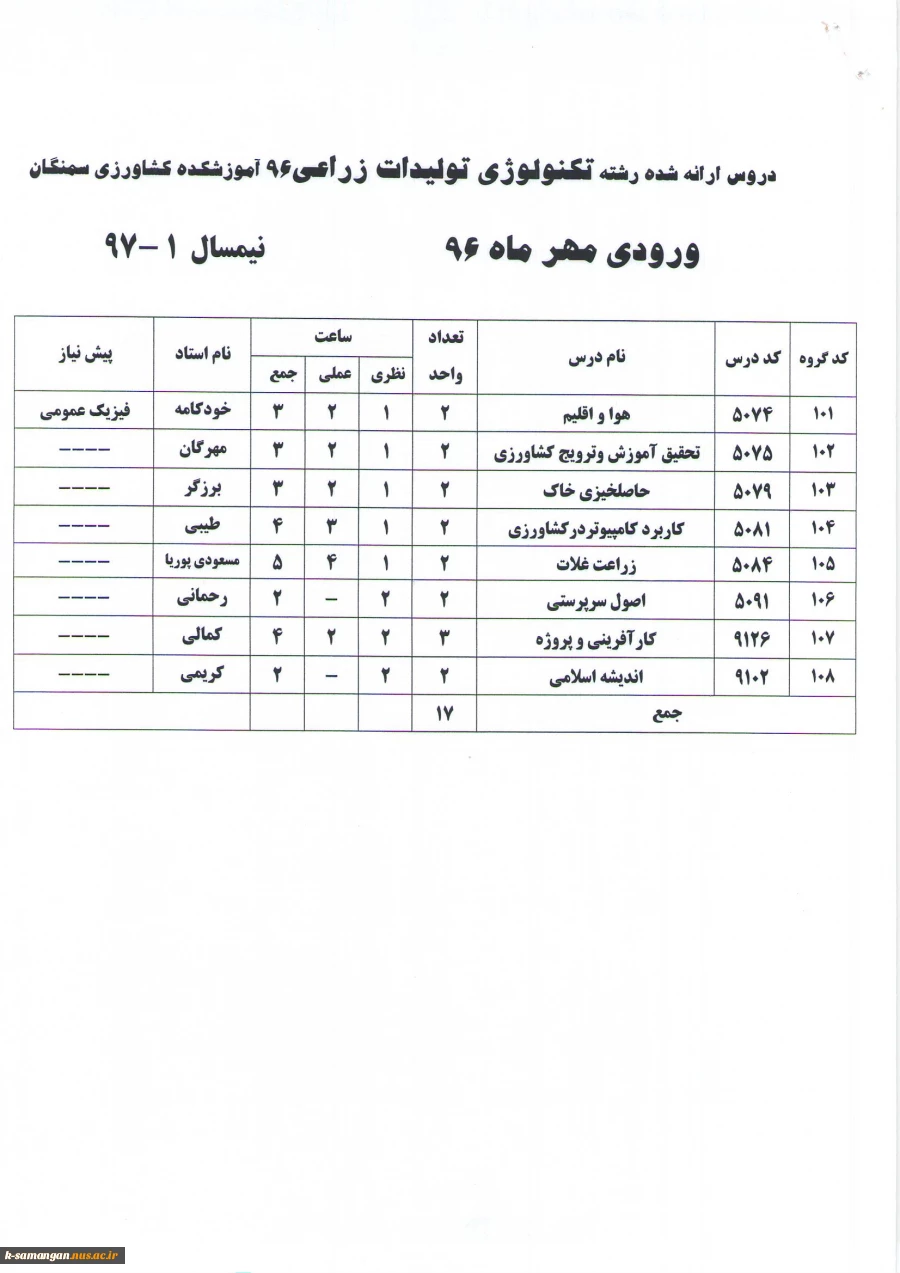 لیست دروس ارائه شده در نیمسال اول سال تحصیلی 98-97  به تفکیک رشته و ورودی 5