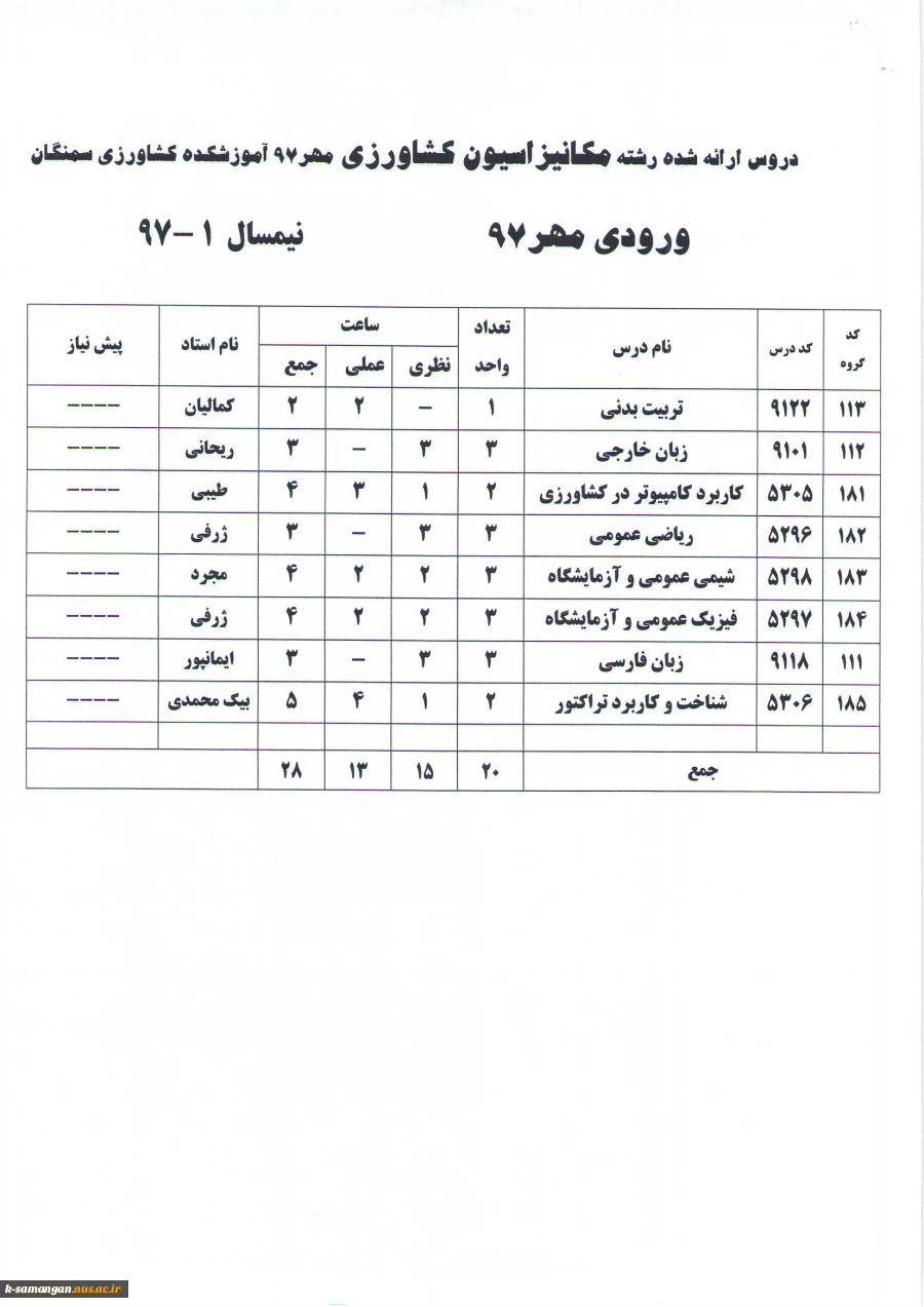 لیست دروس ارائه شده در نیمسال اول سال تحصیلی 98-97  به تفکیک رشته و ورودی 9