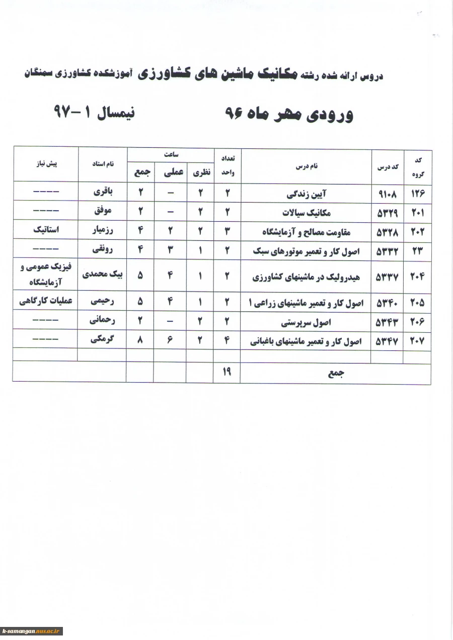 مکانیک - ورودی 961