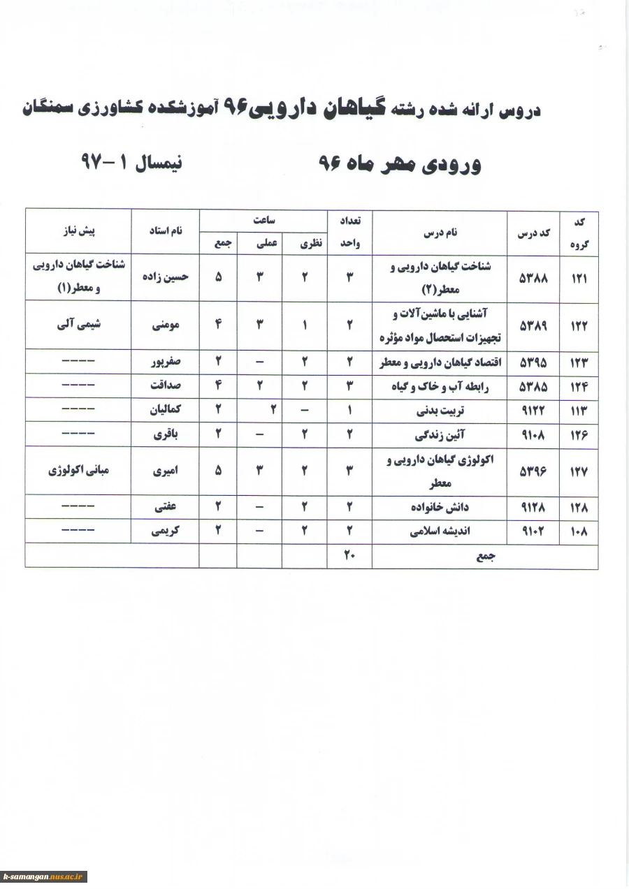 لیست دروس ارائه شده در نیمسال اول سال تحصیلی 98-97  به تفکیک رشته و ورودی 4