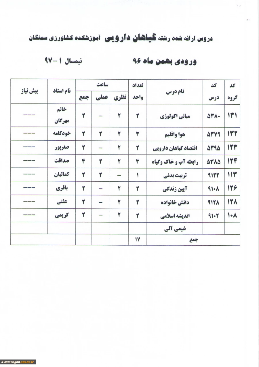 لیست دروس ارائه شده در نیمسال اول سال تحصیلی 98-97  به تفکیک رشته و ورودی 5