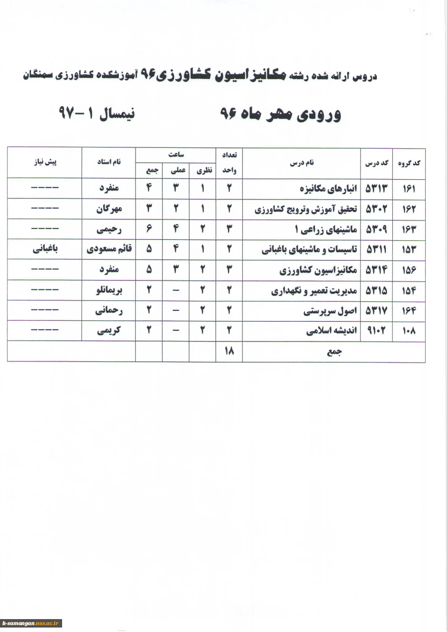 لیست دروس ارائه شده در نیمسال اول سال تحصیلی 98-97  به تفکیک رشته و ورودی 8