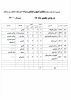 لیست دروس ارائه شده در نیمسال اول سال تحصیلی 98-97  به تفکیک رشته و ورودی 9