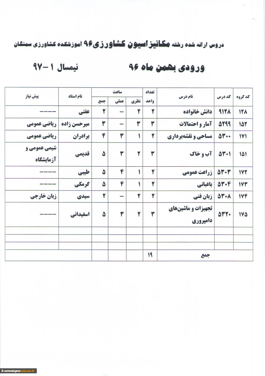 لیست دروس ارائه شده در نیمسال اول سال تحصیلی 98-97  به تفکیک رشته و ورودی 9