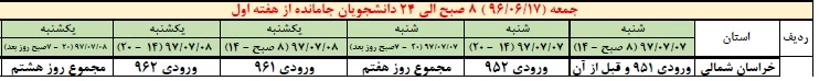 زمان‌بندی بازه حذف و اضافه نیمسال اول سال تحصیلی 98-97 2