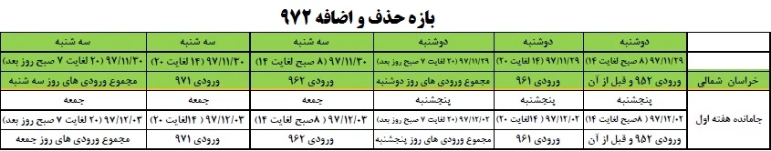 اعلام زمان انتخاب واحد و شروع نیم‌سال دوم سال تحصیلی98-97 (972) 3