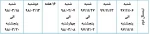 قابل توجه دانشجویان گرامی 2