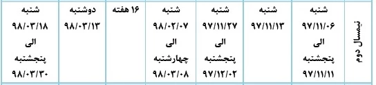 قابل توجه دانشجویان گرامی 2