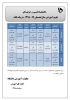 تقویم آموزشی سال تحصیلی 99-1398 دانشگاه فنی‌وخرفه‌ای در یک نگاه 3