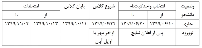 تقویم آموزشی نیمسال اول سال تحصیلی 1400-1399 (991) 2
