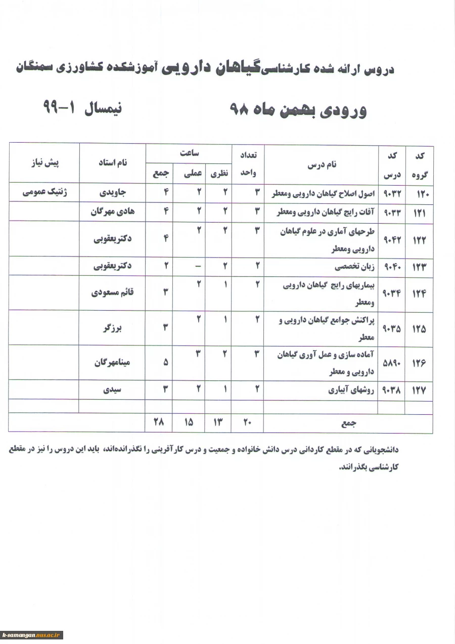 Samangan99-0002