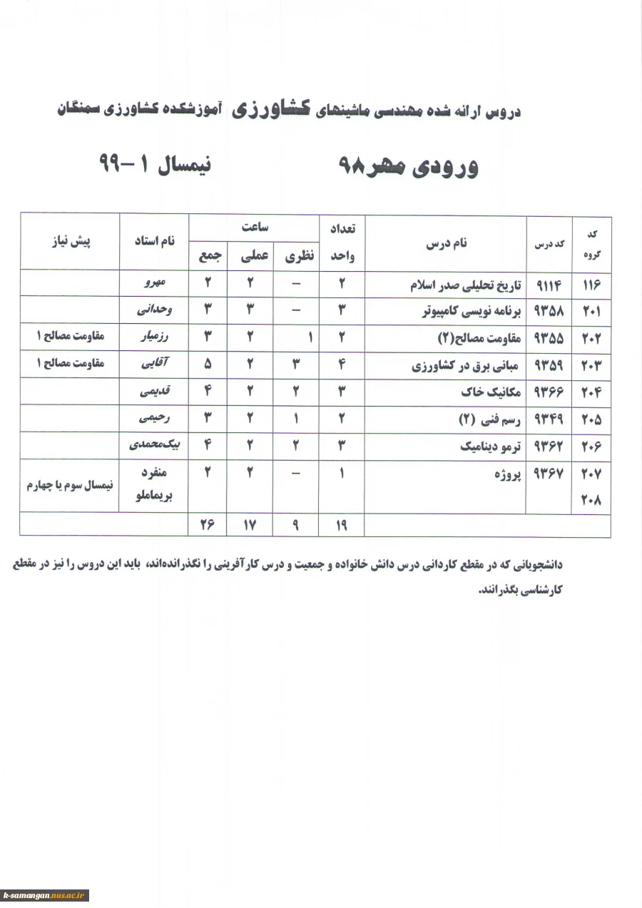 Samangan99-0003