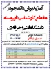 کارشناسی ناپیوسته 1400- به همراه کد