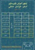 اردوی آموزشی بازی سازی استان خراسان شمالی (مانه و سملقان) 2