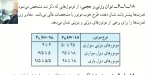 جلسه ششم - محاسبات فنی