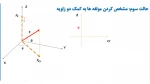 جلسه چهارم درس استاتیک