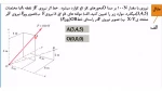 جلسه پنجم درس استاتیک