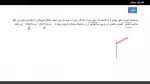 فیلم آموزشی  جلسه سوم درس  مکانیک سیالات